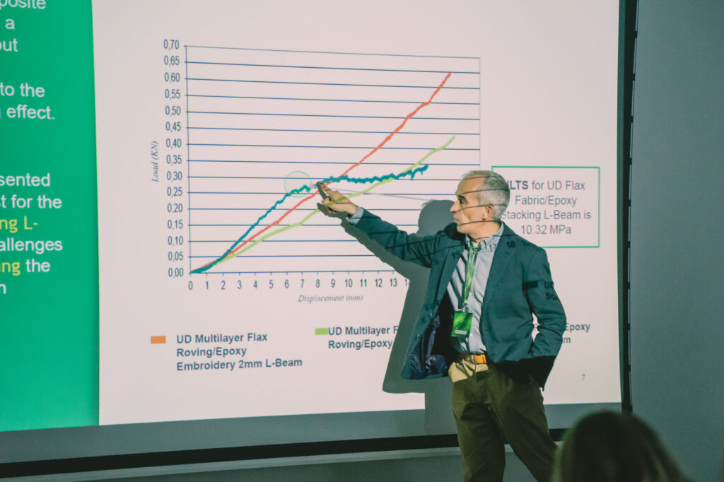 Prelegent konferencja Innovatex 2023